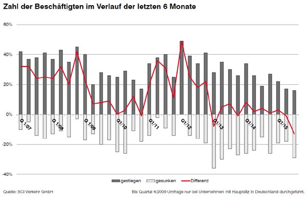 elektrolok.de - Alles über E-Loks